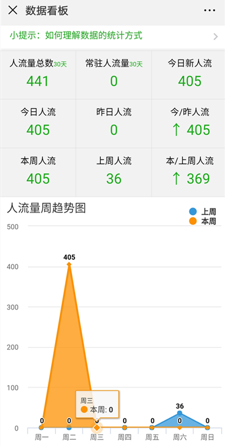 http://www.wifiguanggaoji.com http://www.wifiguanggaoji.com